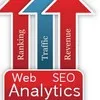 Web SEO Analytics