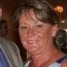 Eileen Knott