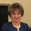 Alisa Kremenetska