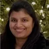 Ramya Bolla