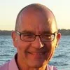 Tony Blau