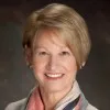 Gale Crosley
