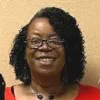 Sheila Beauford