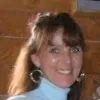 Terrie Miller
