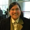 Claudia Molina