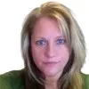 Elaine Scott