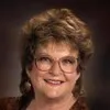 Peggy Jones