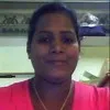 nishani fernando