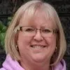 Christine McKay