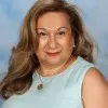 Dimitra Flessa