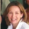 Shari Markowitz