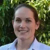 Kathryn Graham
