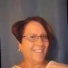 Denise Murphy LPC NCC