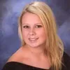 Tiffany Ford