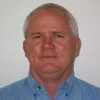 John Festing
