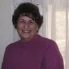 Dannielle Genovese