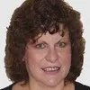 Alice Richmond