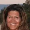 Susan Hansen
