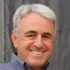 Haim Melman