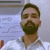 Himanshu Gaur