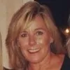 Cindy Henning