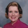 Marianne