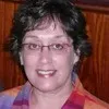 Rosemary Regan
