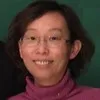 Alice Gu