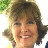 Rhonda Kettenring