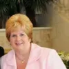 Mary Ann Mathis
