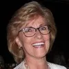 Julie Brasill