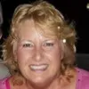 Kimberly Lepore