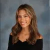 Sophia Monsalve
