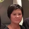 Lam Fung Chua