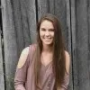 Haylee Zigmund