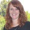 Heather Harris