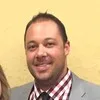 Russ Harris