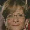 Irit Cohen
