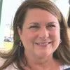 Sarah Hutchison