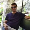 Ashok BENGANI