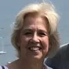Pamela Mackill