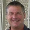 Brian Gibson
