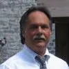 James Howe
