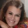 MARTA ELYSA GONZALEZ
