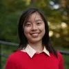 Claire Wu