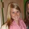 Lindsay Wright