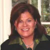 Heather Lowe