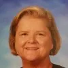 Cynthia McAndrews