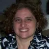 Ghada Asfour