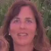 Diana Boubin